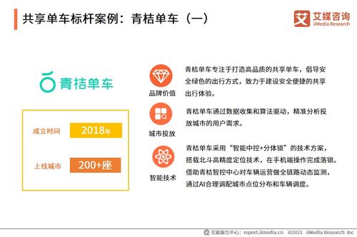 技術驅動變革 2021年上半年中國共享出行發(fā)展專題研究報告